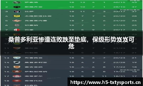 桑普多利亚惨遭连败跌至垫底，保级形势岌岌可危