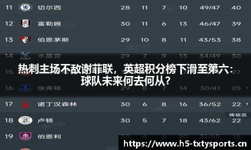 热刺主场不敌谢菲联，英超积分榜下滑至第六：球队未来何去何从？