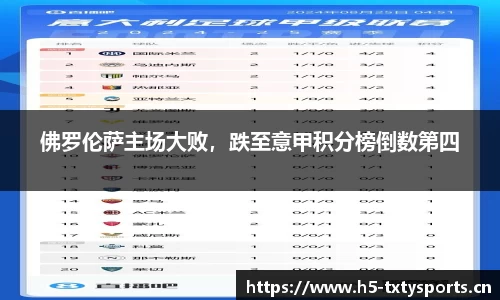 佛罗伦萨主场大败，跌至意甲积分榜倒数第四